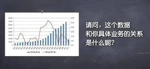 如何撰寫一份優秀的活動策劃與執行方案及公關服務策劃