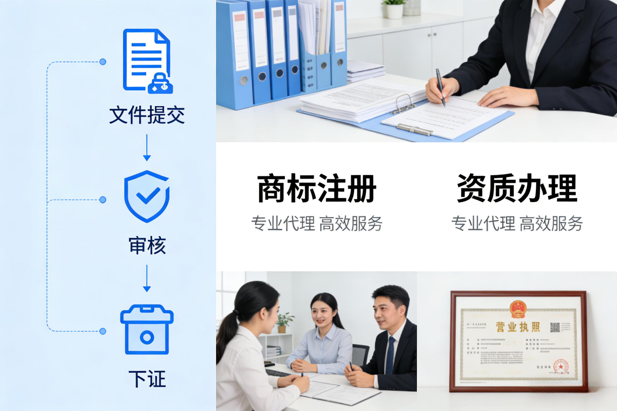 一站式財務咨詢 高效解決稅務、許可證辦理與工商年審難題