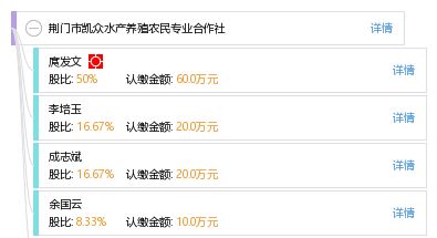 透析企業全貌 以荊門市凱眾水產養殖農民專業合作社為例，工商信息、信用報告與財務咨詢指南